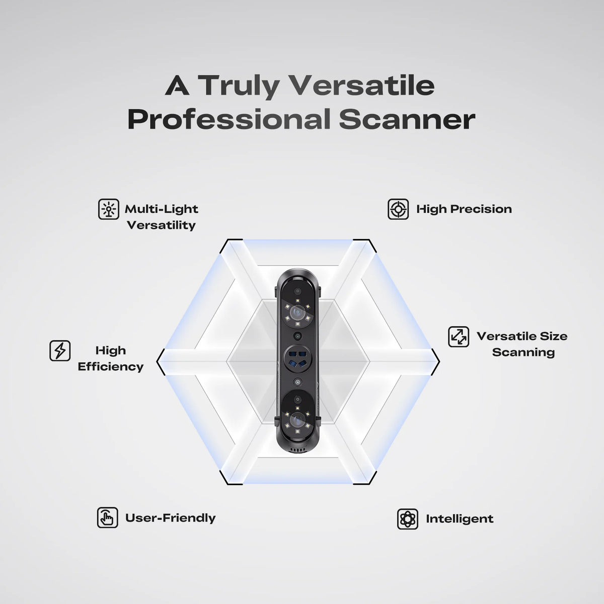 Creality Sermoon S1 Industrial 3D Scanner | Malaysia