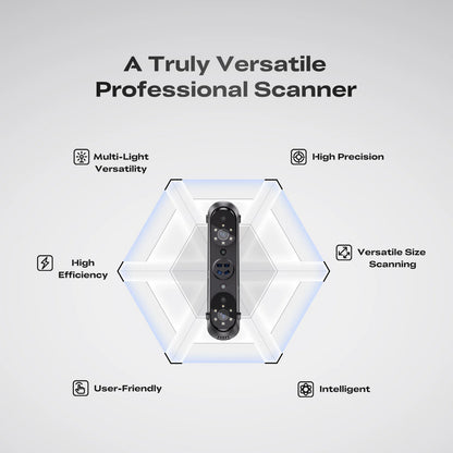 Creality Sermoon S1 Industrial 3D Scanner | Malaysia